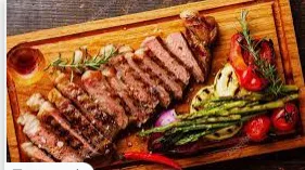 Grilled Sliced Angus Steak